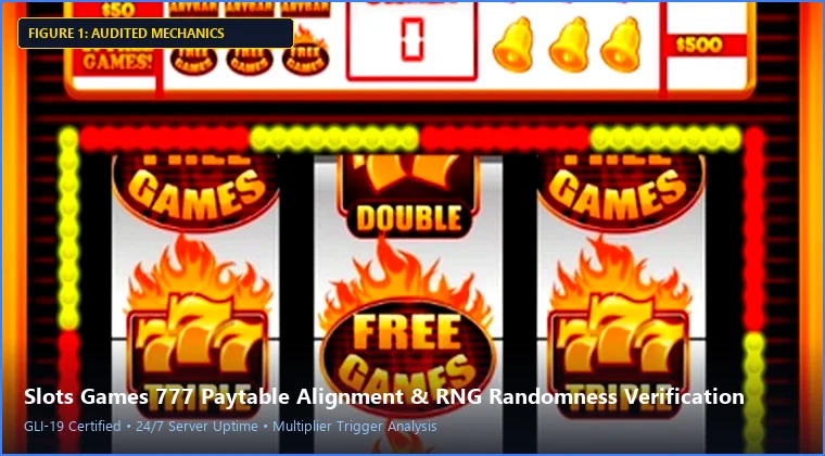 slots games 777 game rules, paylines, and payout specifications