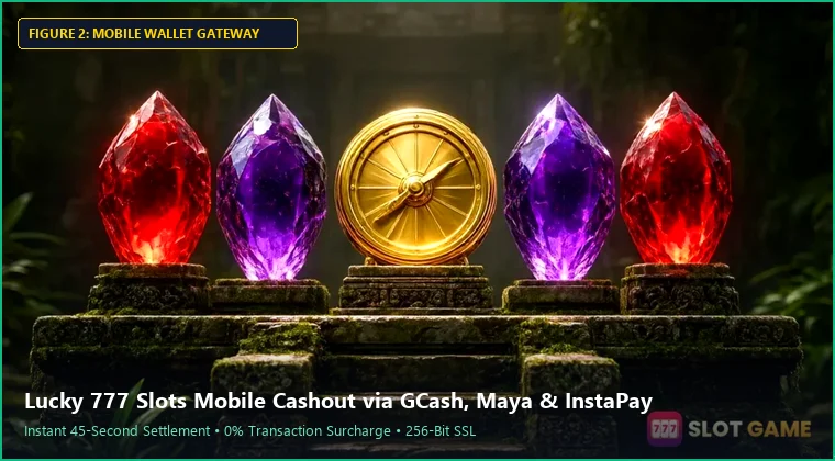 lucky 777 slots mobile interface and fast GCash payout process