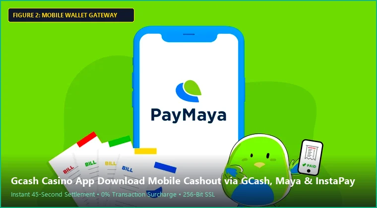 gcash casino app download mobile interface and fast GCash payout process
