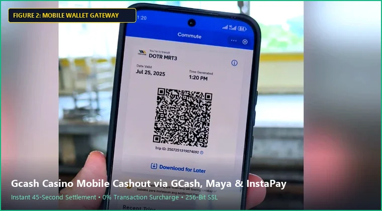 gcash casino mobile interface and fast GCash payout process
