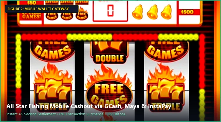 all star fishing mobile interface and fast GCash payout process