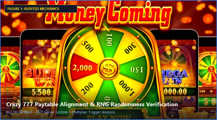 crazy 777 game rules, paylines, and payout specifications