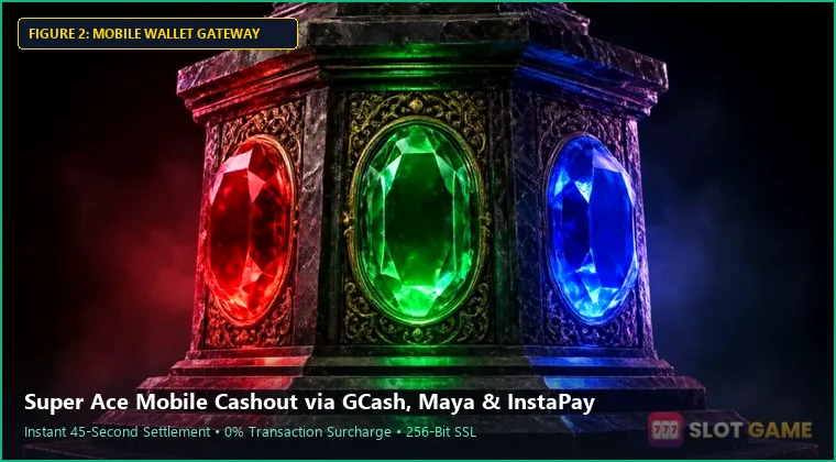 super ace mobile interface and fast GCash payout process