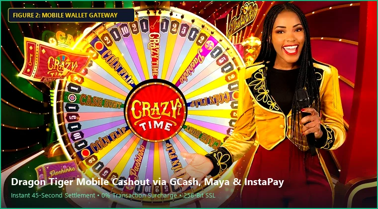 dragon tiger mobile interface and fast GCash payout process