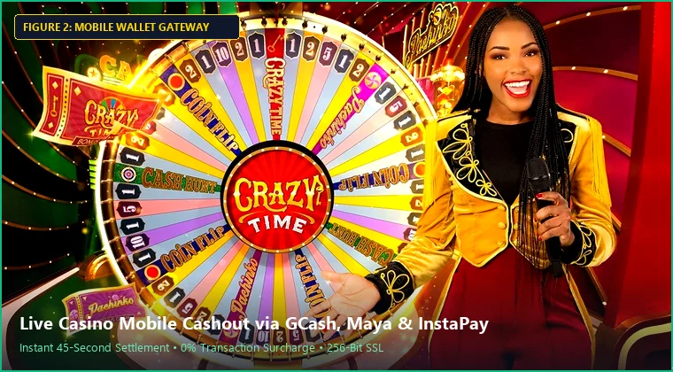 live casino mobile interface and fast GCash payout process