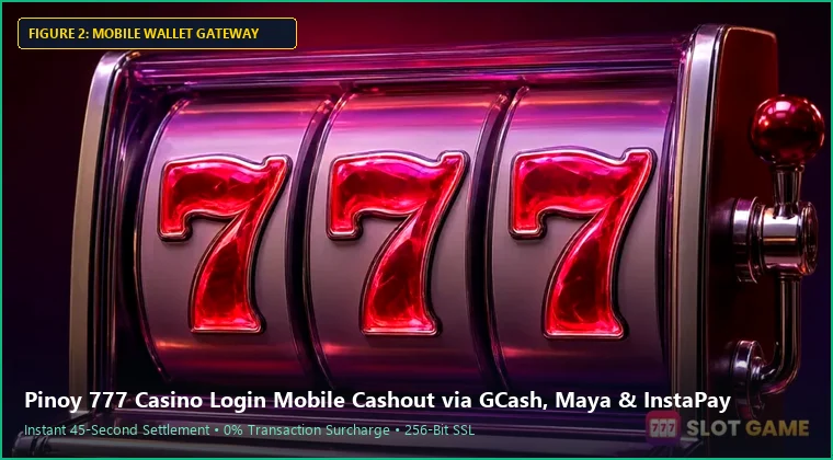 pinoy 777 casino login mobile interface and fast GCash payout process