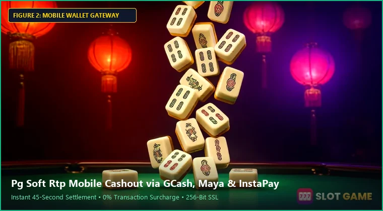 pg soft rtp mobile interface and fast GCash payout process