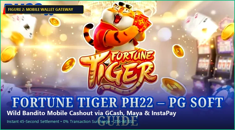 wild bandito mobile interface and fast GCash payout process