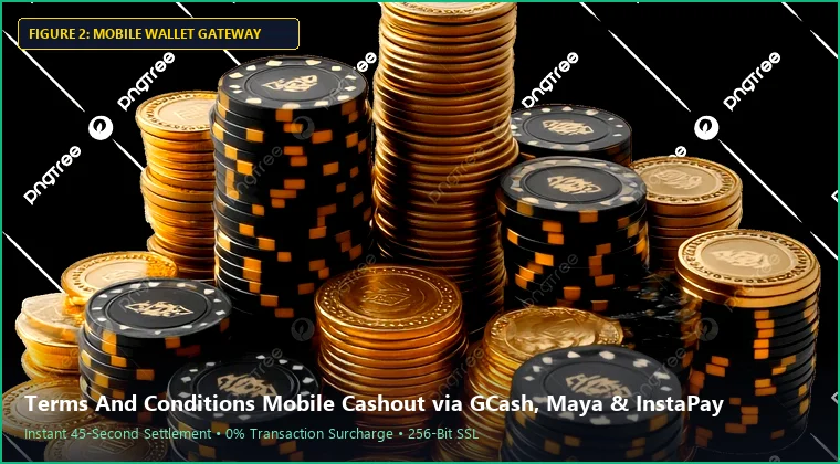 Financial settlement terms and player verification safeguards